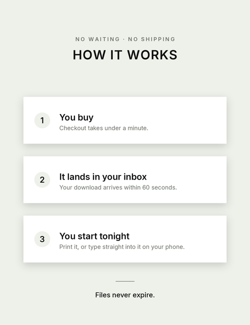 How it works: you buy, your download arrives within 60 seconds, you start tonight. Files never expire.